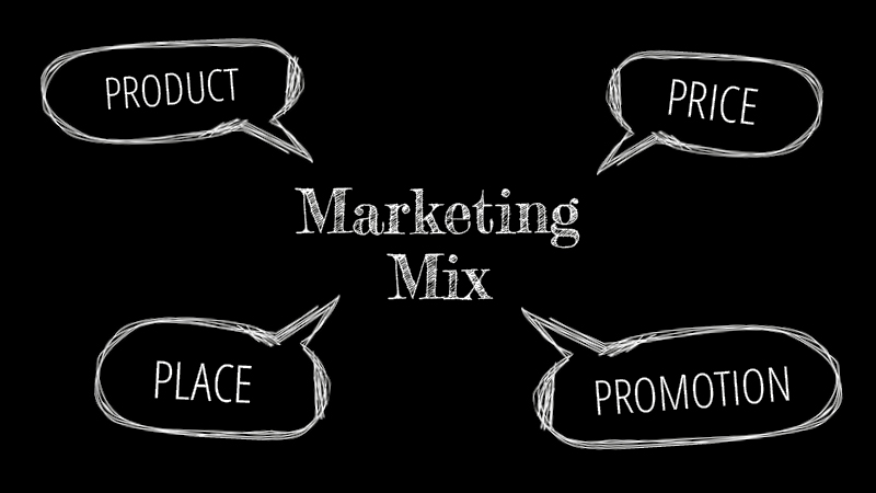 4ps Marketingmix Einsigartig